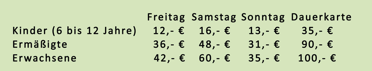Tabelle
