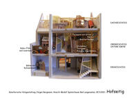 Kuenstlerische_Holzgestaltung_Kulturinsel_Einsiedel_Bad_Langensalza_indoor_Modell_2