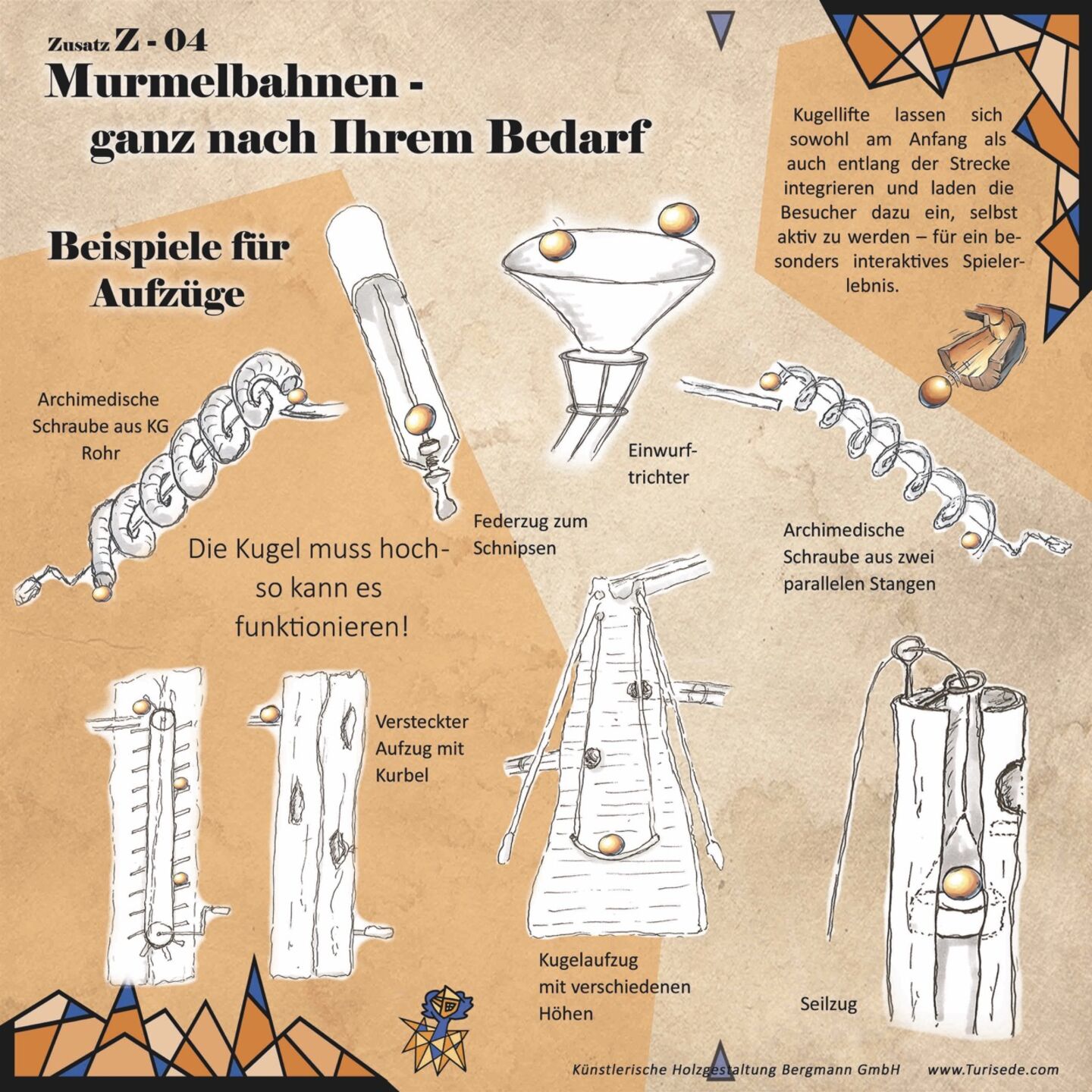 Gross__Z4_Startsituationen_Kopie_