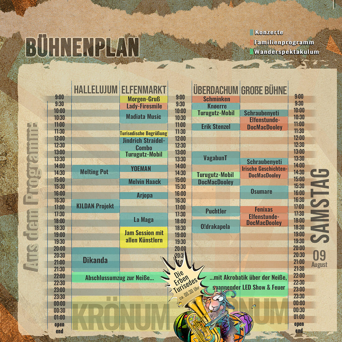 Buehnenplan
